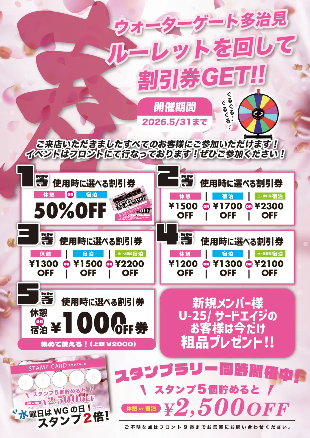ウォーターゲート多治見の春のルーレットイベントの詳細